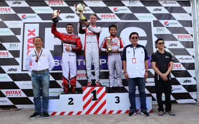 ROTAX MAX CHALLENGE ASIA TROPHY ROUND 2 RESULTS